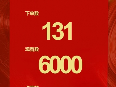 观看近6000，锦绣明天首场直播活动圆满结束
