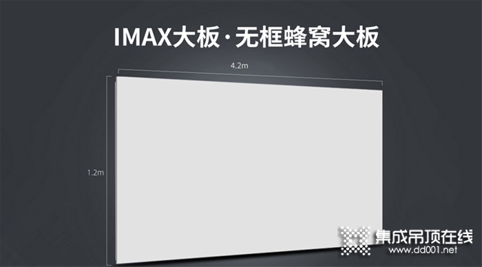 新品推介丨巨奥IMAX大板