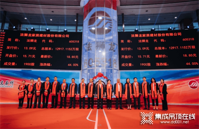 荣耀时刻 ▏法狮龙入选2022年度第一批浙江省“专精特新”企业名单